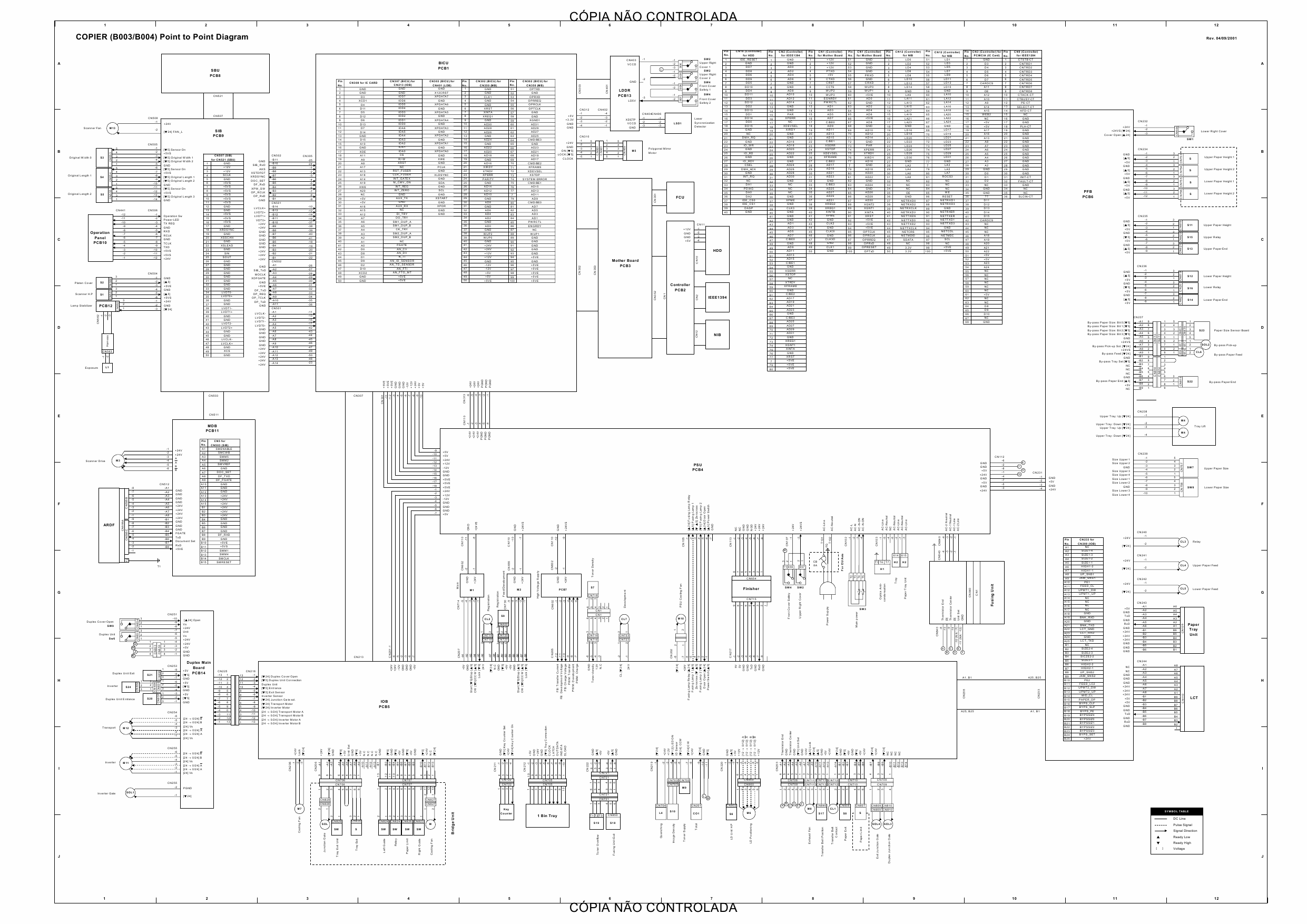 RICOH Aficio 1035 1035P 1045 1045P B003 B004 B006 B007 Circuit Diagram-1